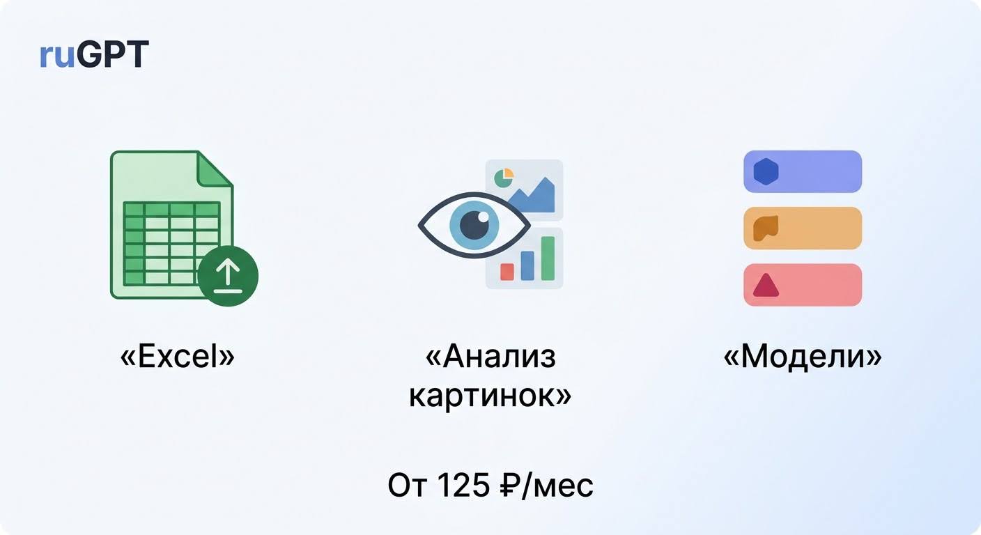 ruGPT агрегатор для аналитики — Vision AI и загрузка Excel