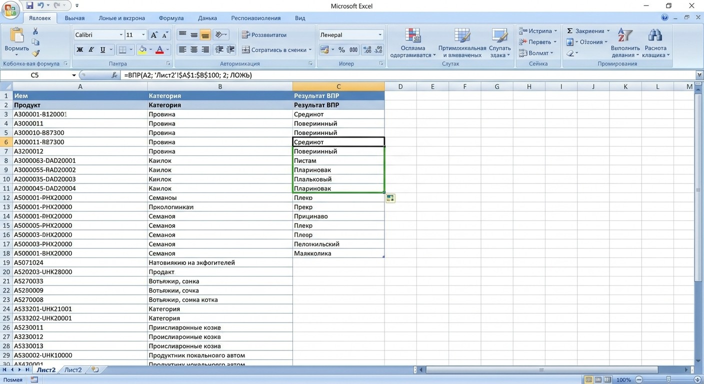 Результат ВПР и протянутая формула по строкам Excel