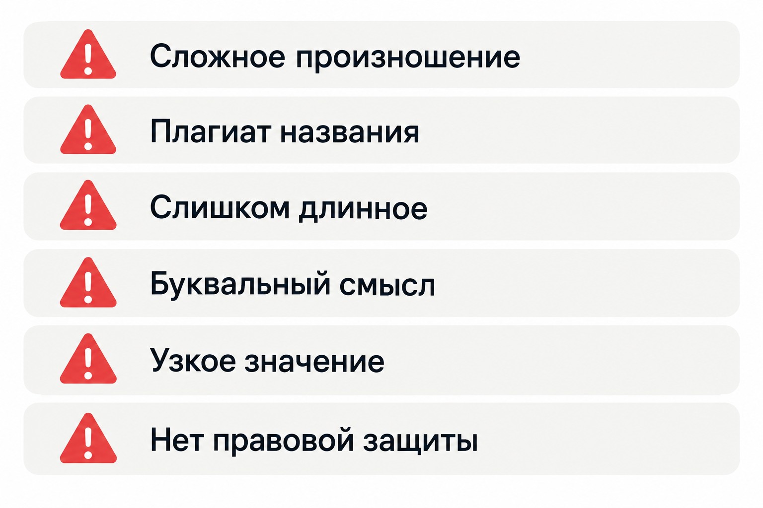 6 типичных ошибок нейминга: чеклист для проверки названия бренда