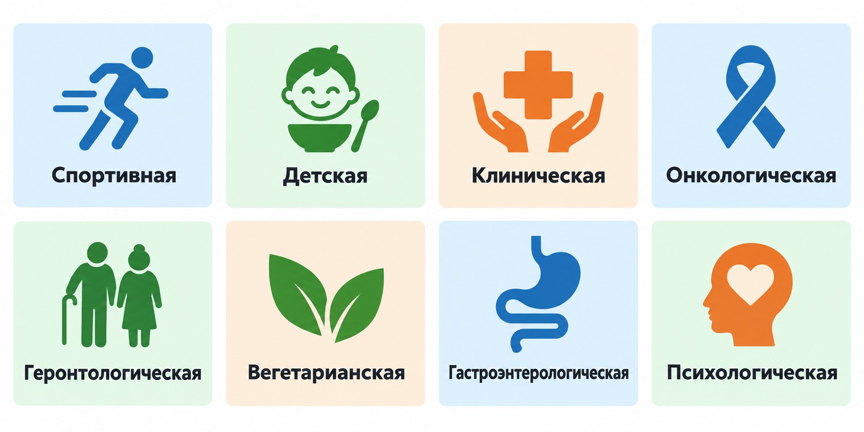 Инфографика восемь специализаций нутрициологии карточки с иконками